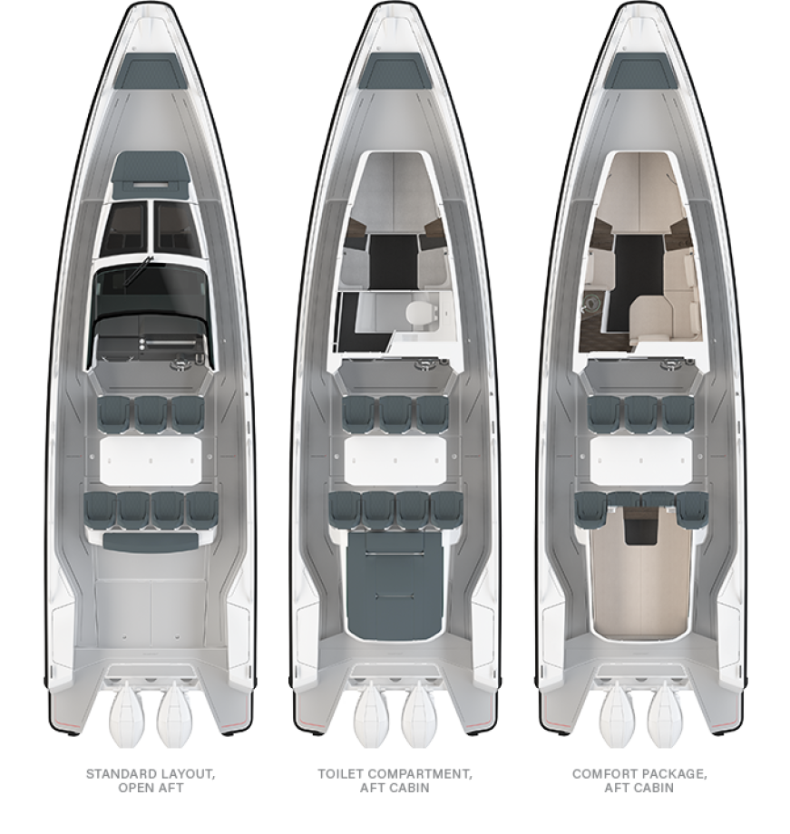 Technical specifications Spyder v3