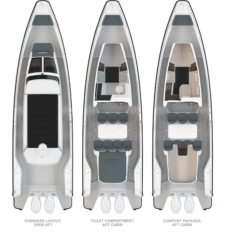 Technical specifications SunTop v2