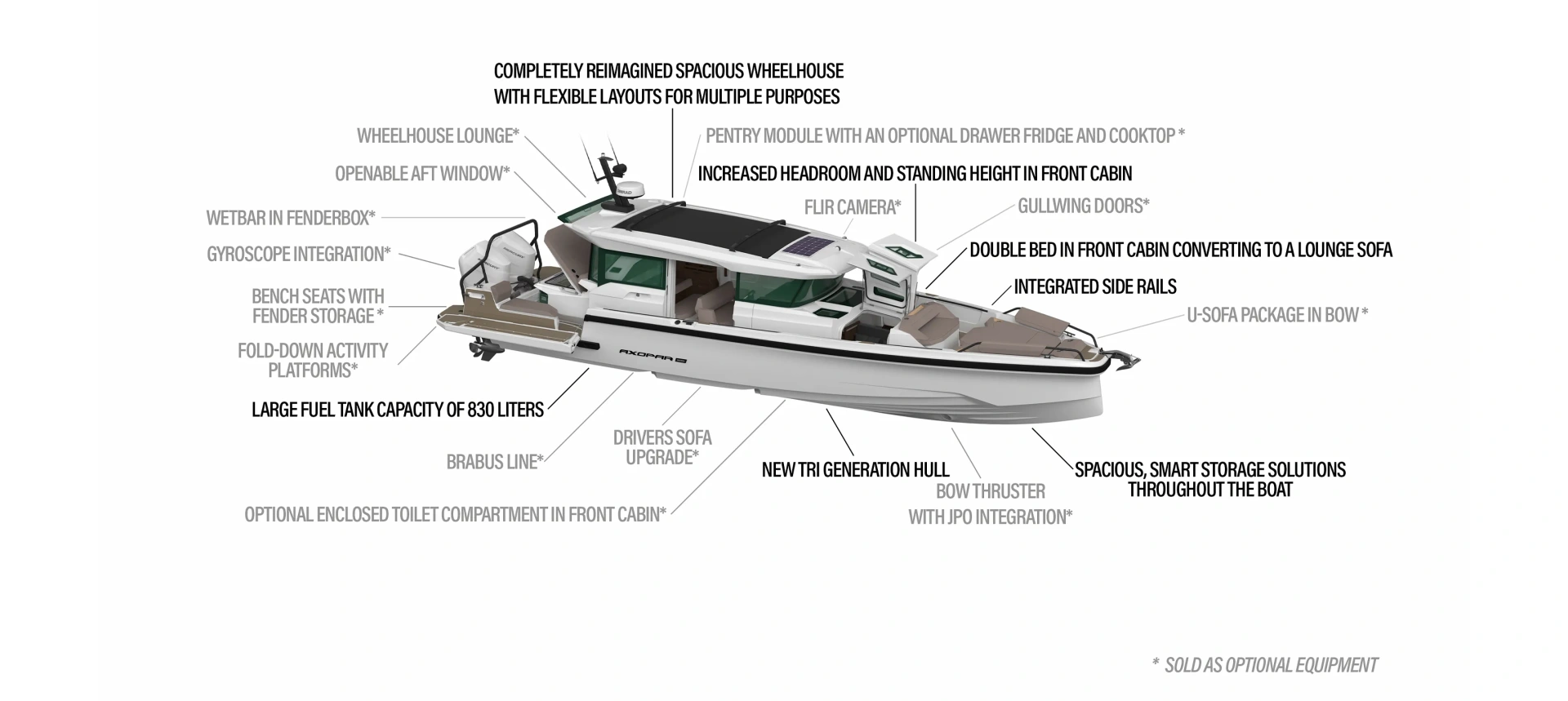 Axopar 38 XC Cross Cabin Overview Web