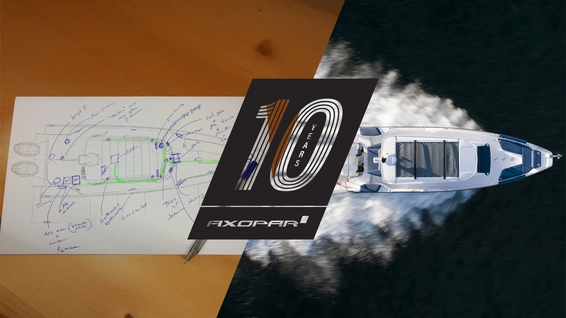 Banner 10YRS